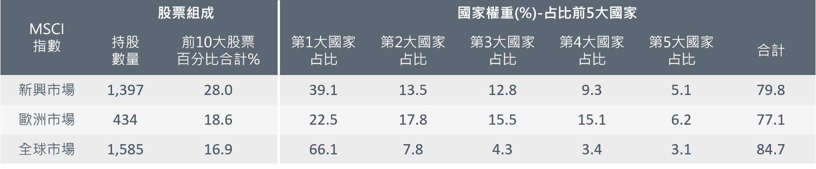 why-you-need-an-EMexChina-strategy-5