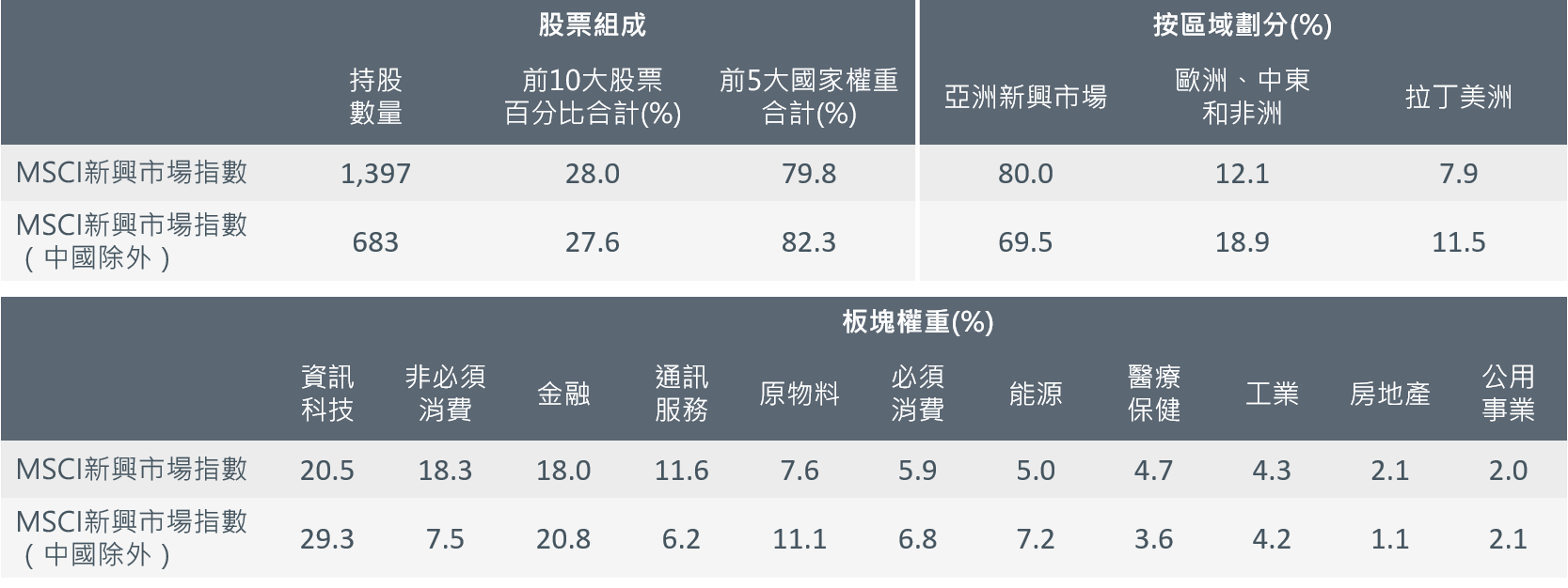 why-you-need-an-EMexChina-strategy-7