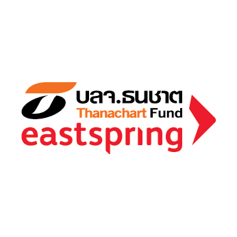收購泰國Thanachart Fund資產管理