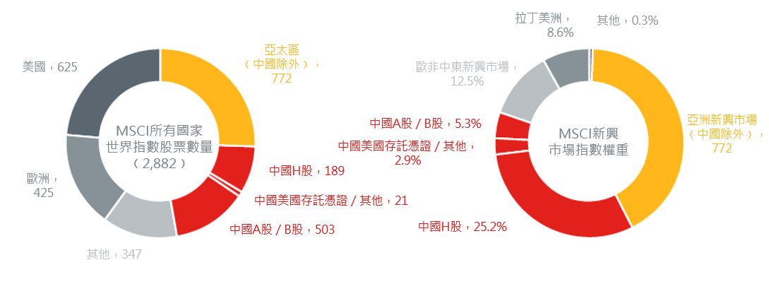 1-(TC)investing-in-asia-through-a-factor-lens