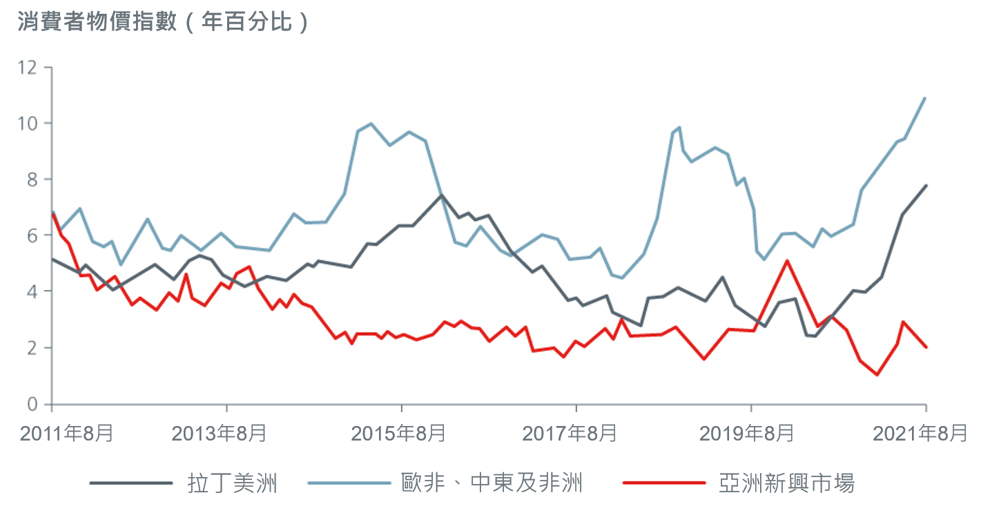 1-Macro_concerns_weigh_on_bond_investors