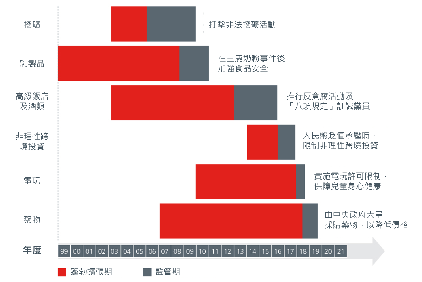 1-opportunities-amid-china-s-changing-regulatory-landscape.jpg