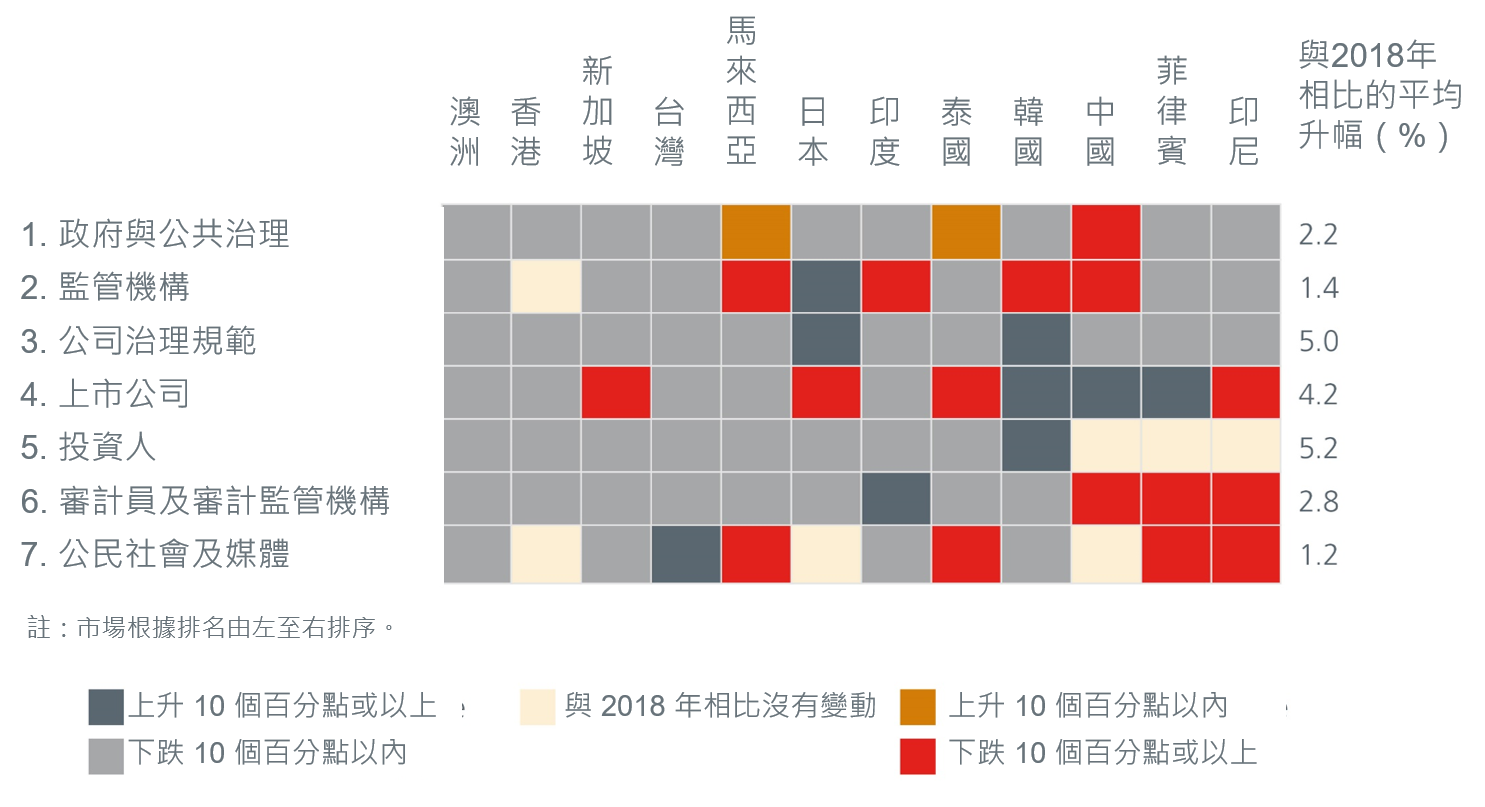 1-overcoming-the-challenges-of-investing-in-asian-bond-markets