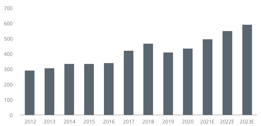 2-here-to-stay-implications-and-opportunities