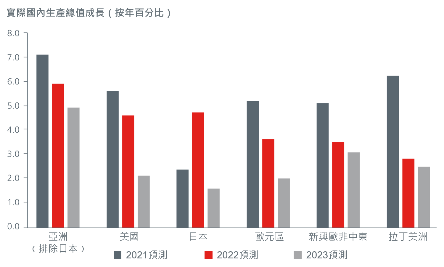 2-Macro_concerns_weigh_on_bond_investors