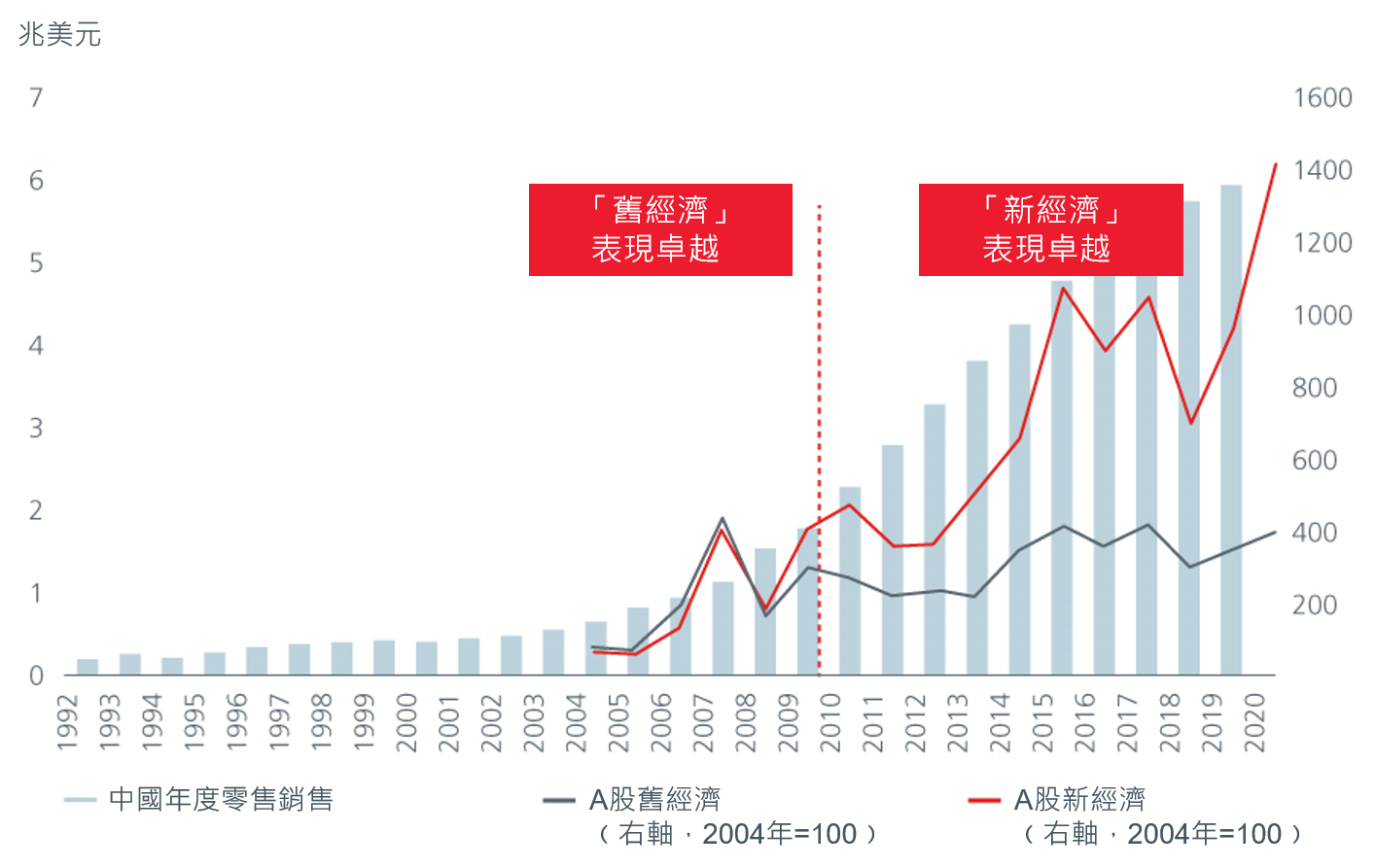 2-opportunities-amid-china-s-changing-regulatory-landscape.jpg