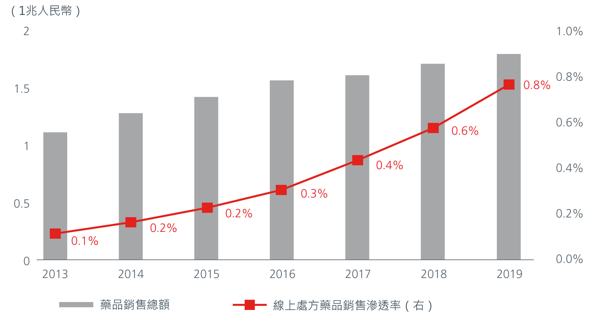 2021-mid-year-outlook-navigating-an-uneven-recovery-2