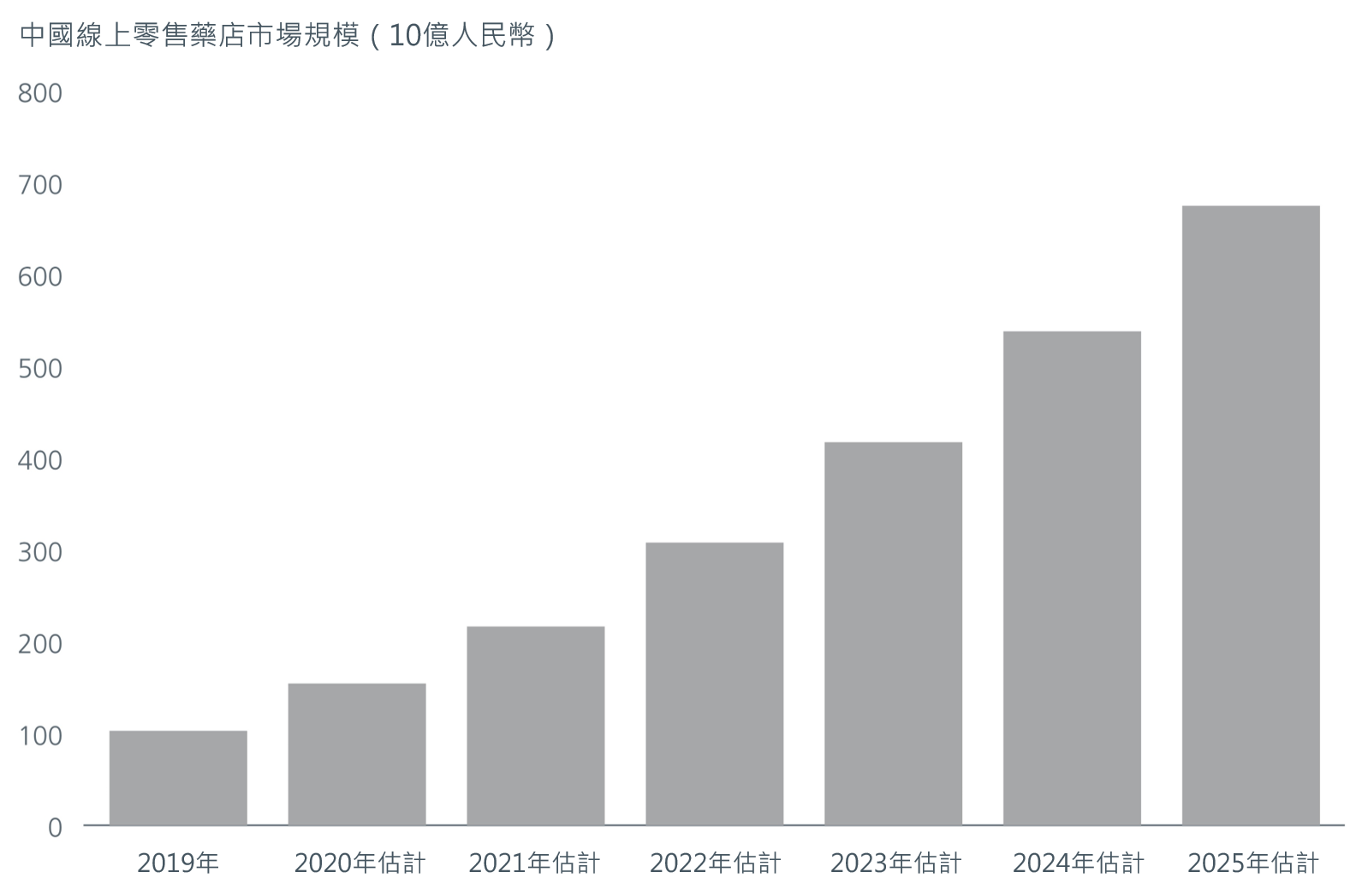 2021-mid-year-outlook-navigating-an-uneven-recovery-3