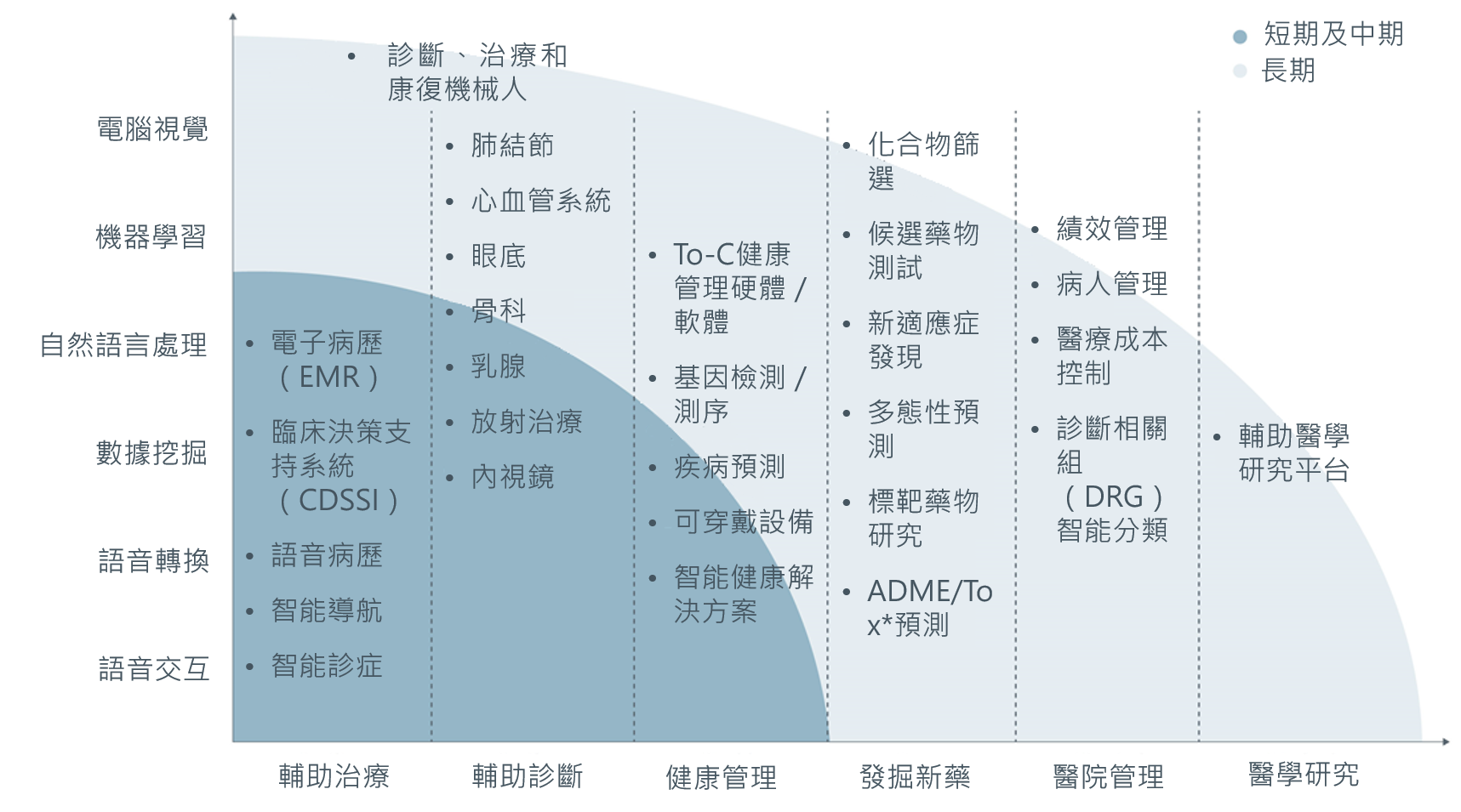 2021-mid-year-outlook-navigating-an-uneven-recovery-4