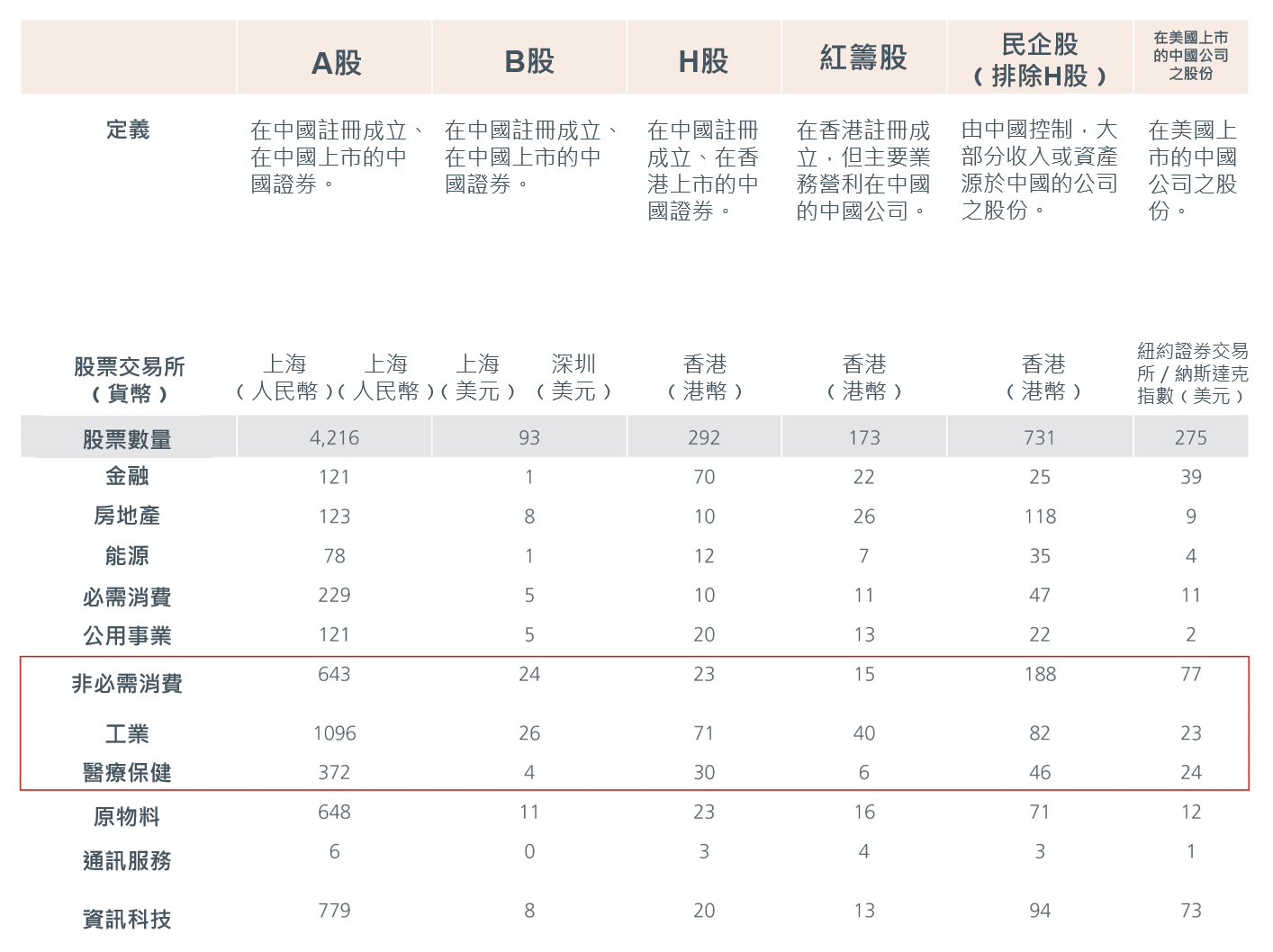 3-opportunities-amid-china-s-changing-regulatory-landscape.jpg