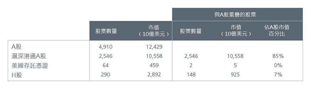 6-(TC)investing-in-asia-through-a-factor-lens