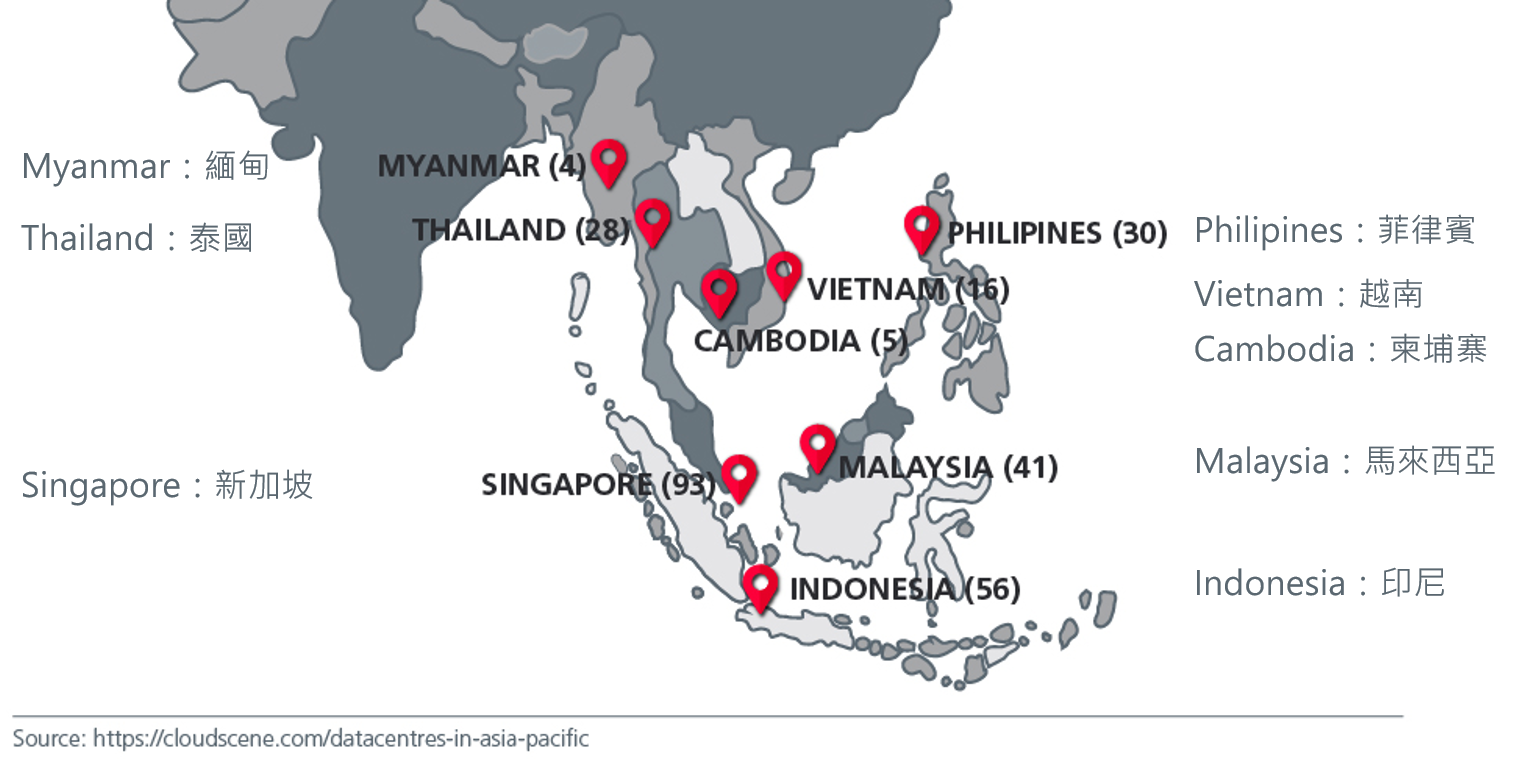 graph3-countries