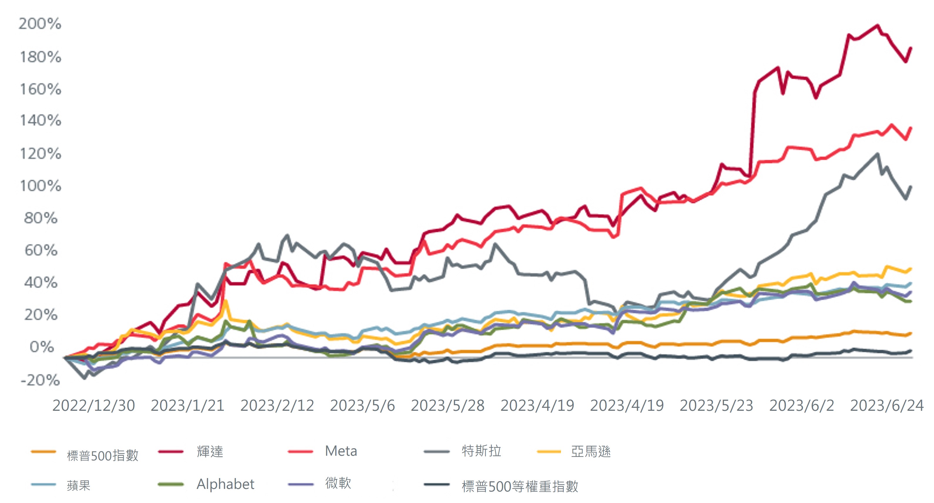 the-need-for-multi-factor-equity-investing-in-dynamic-markets-1