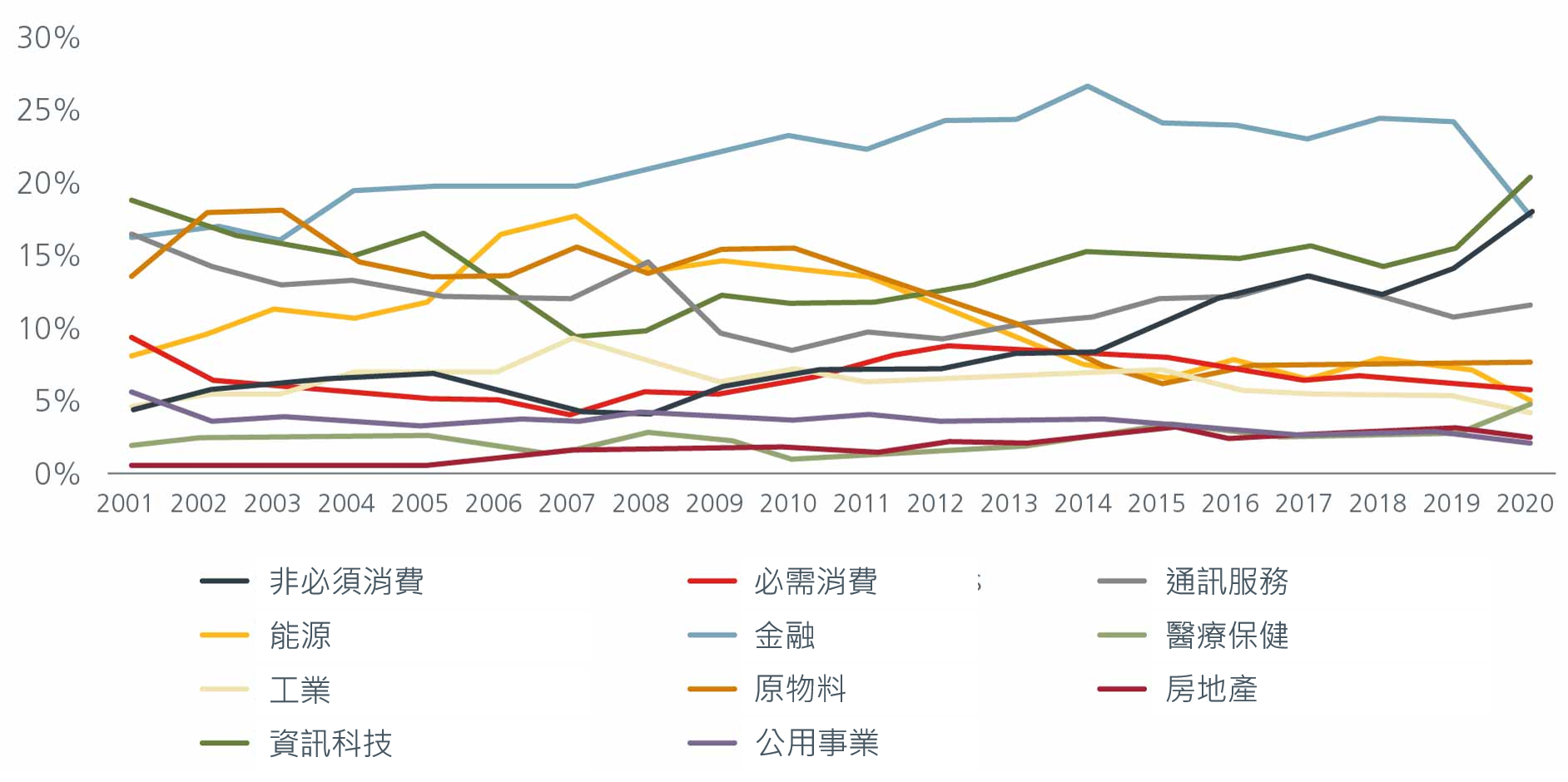 why-you-need-an-EMexChina-strategy-2