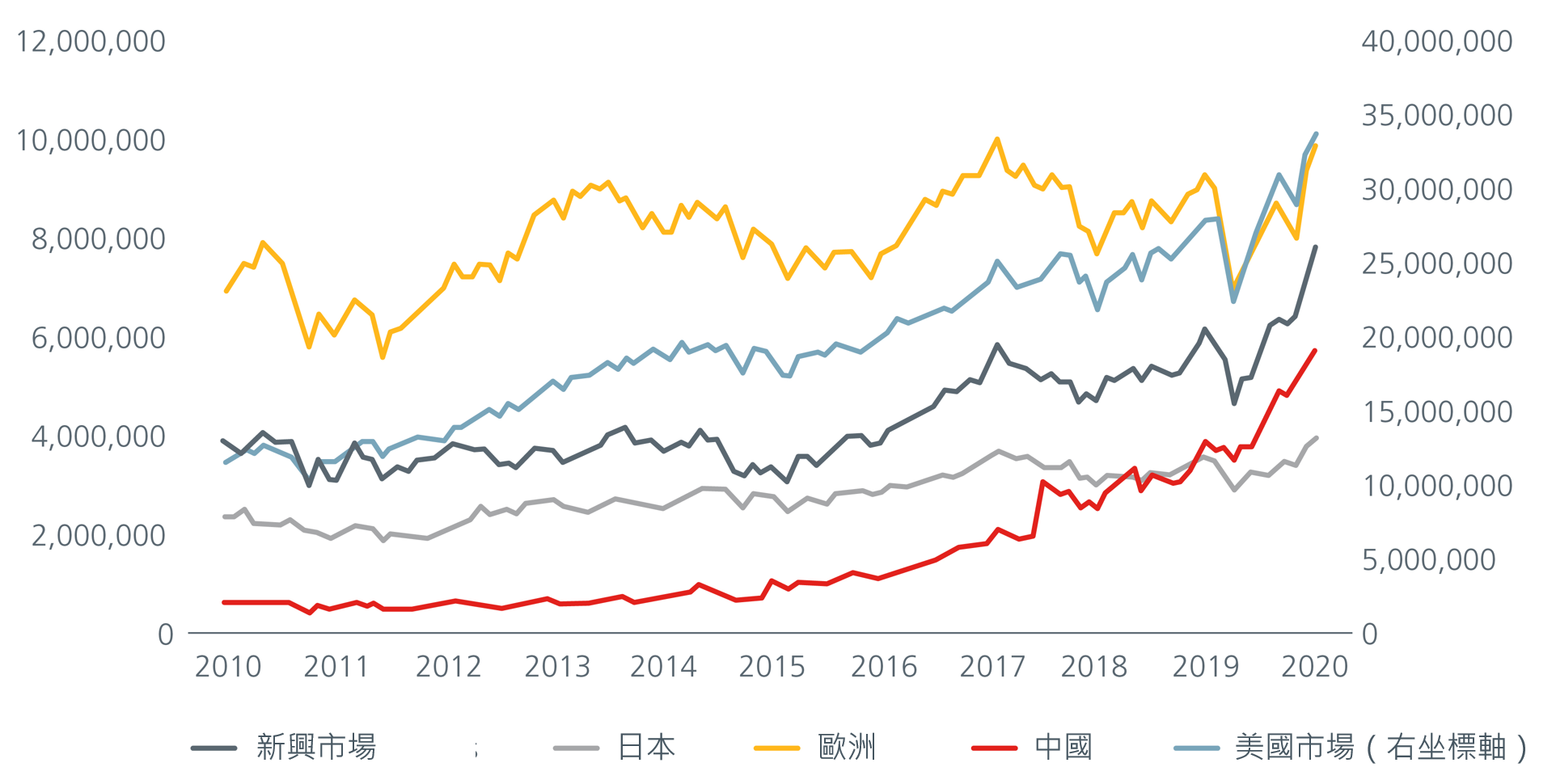 why-you-need-an-EMexChina-strategy-6