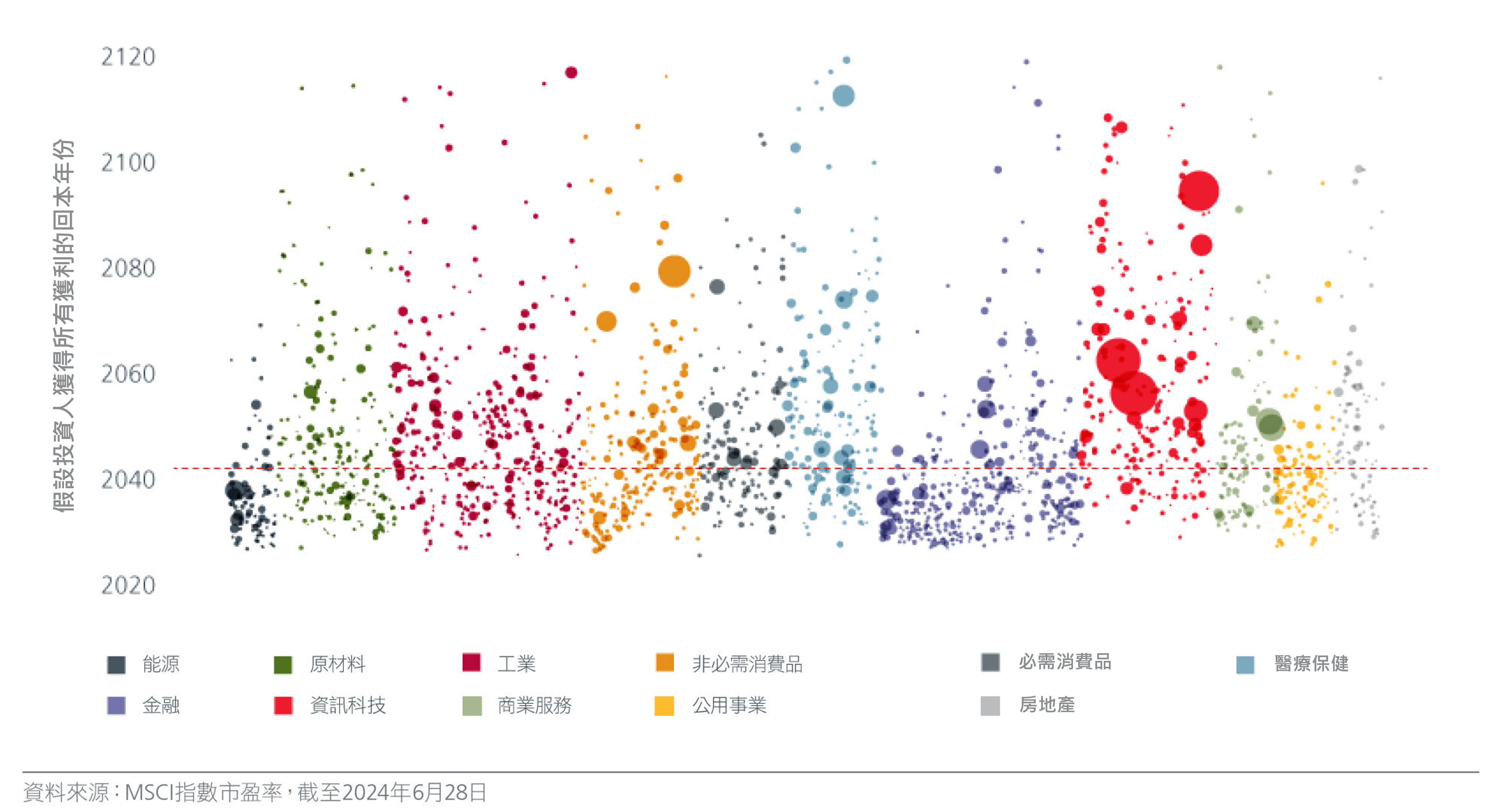 low-volatility-a-remedy-for-the-extremes-zh-cht-fig3.png