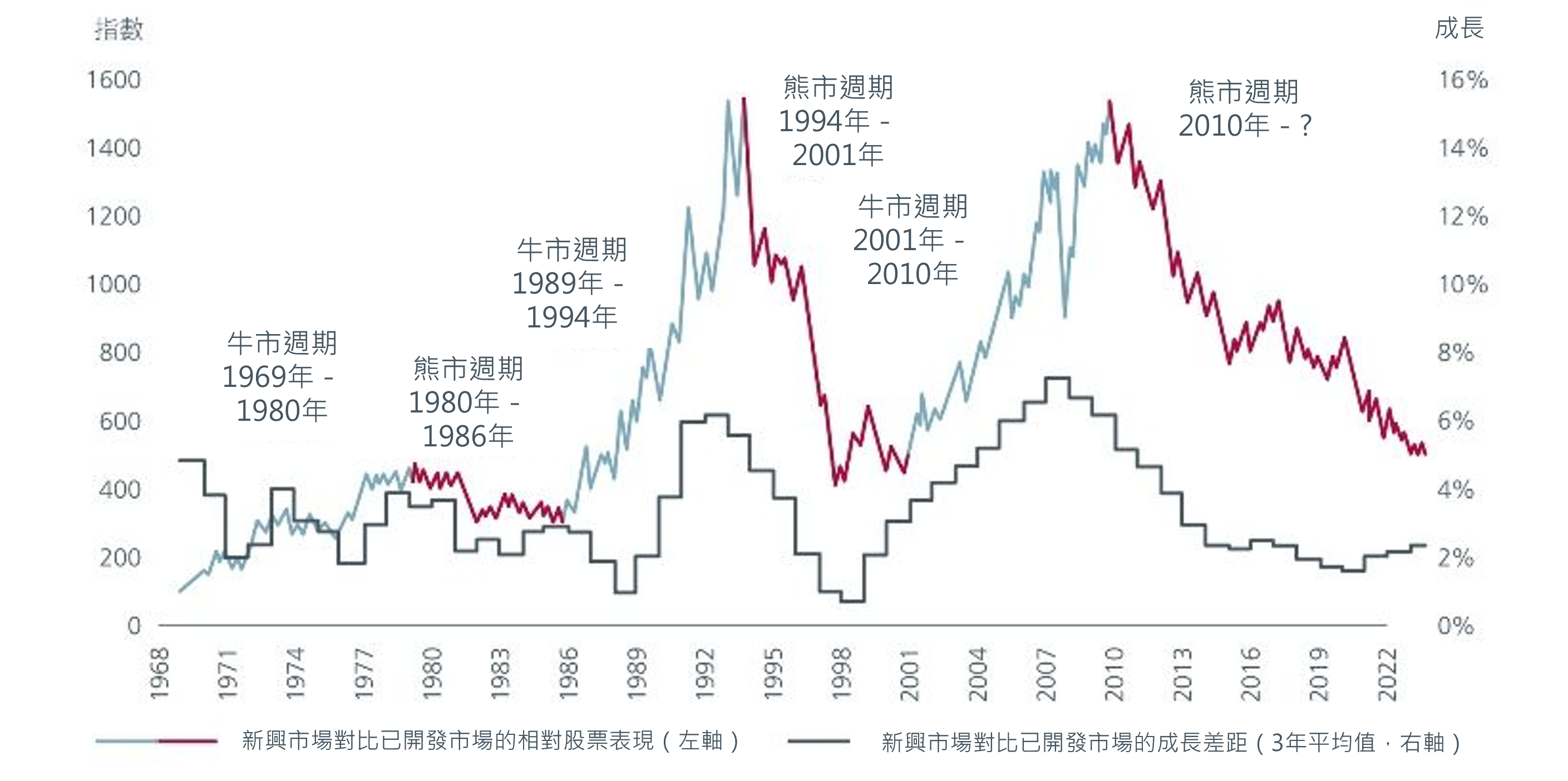 why-invest-in-emerging-market-equities-now-fig1_1.png