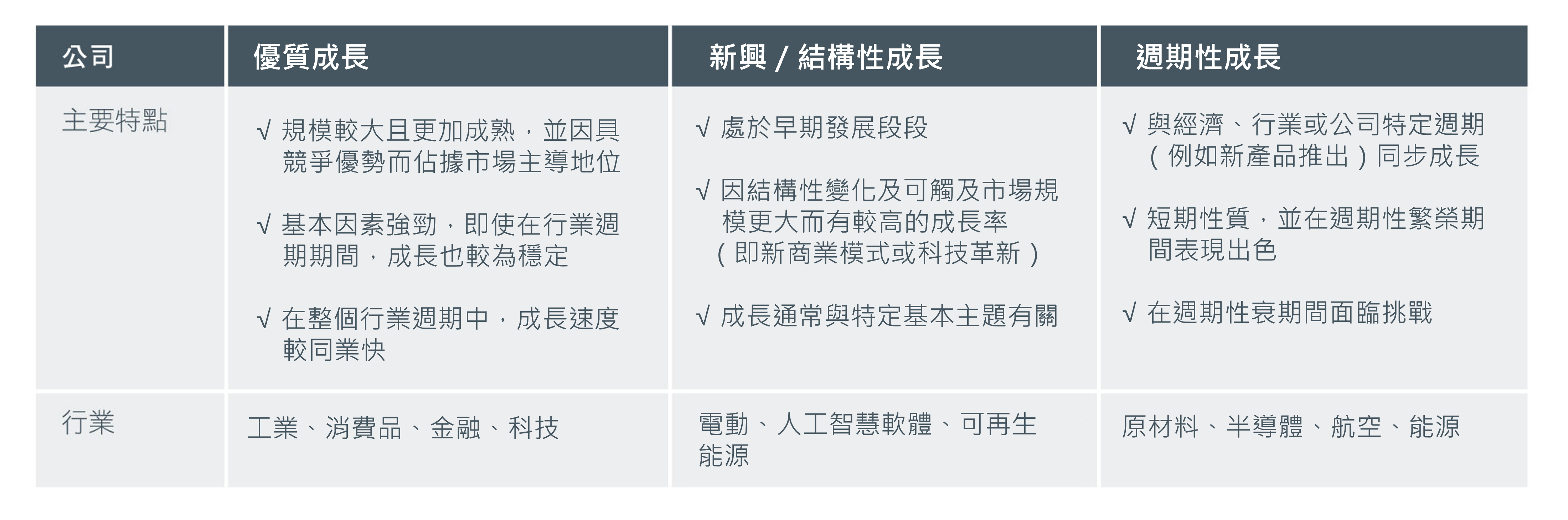 capturing-the-growth-opportunity-across-dynamic-asia-fig4.png