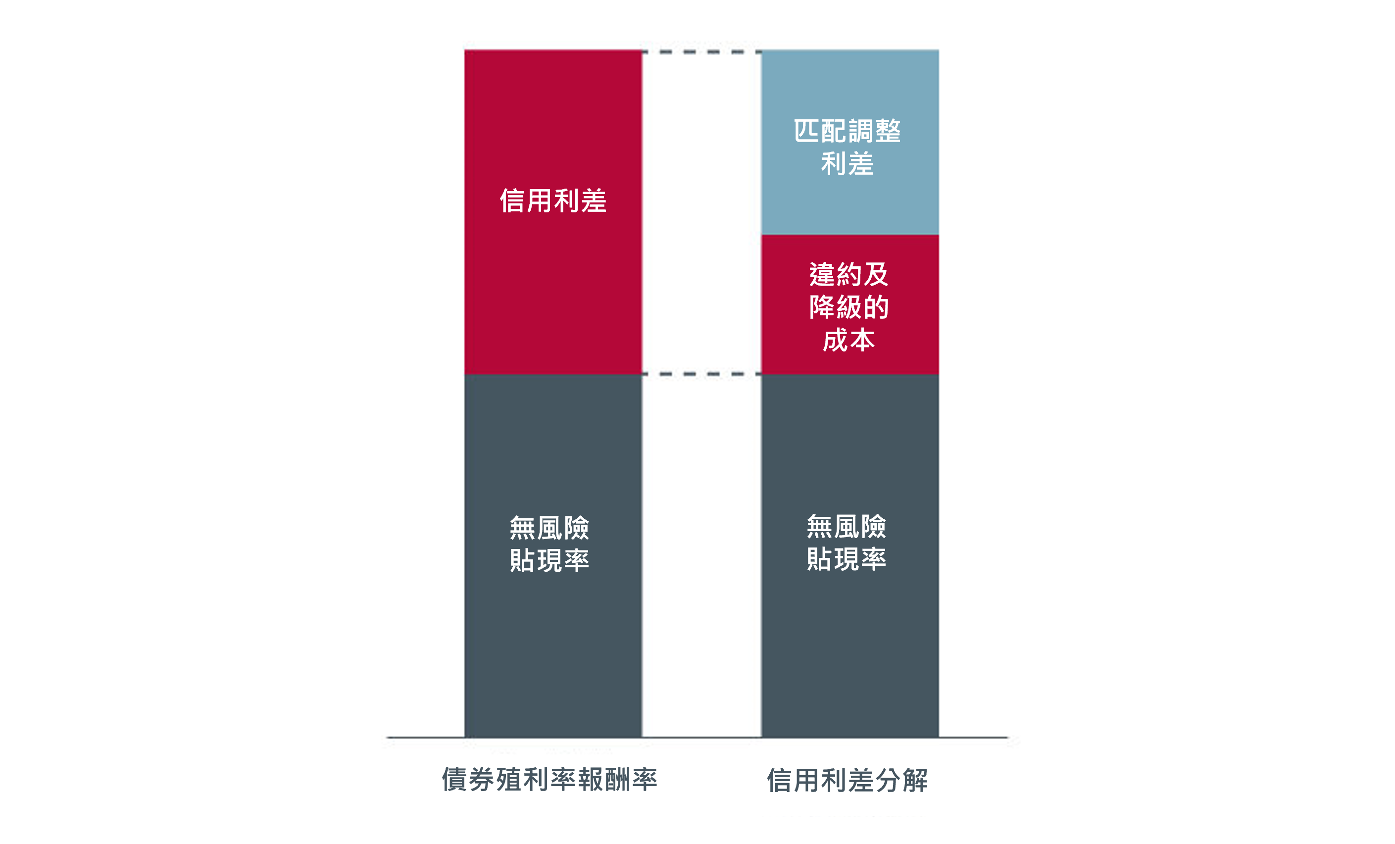 enhancing-capital-efficiency-with-matching-adjustment_1.png